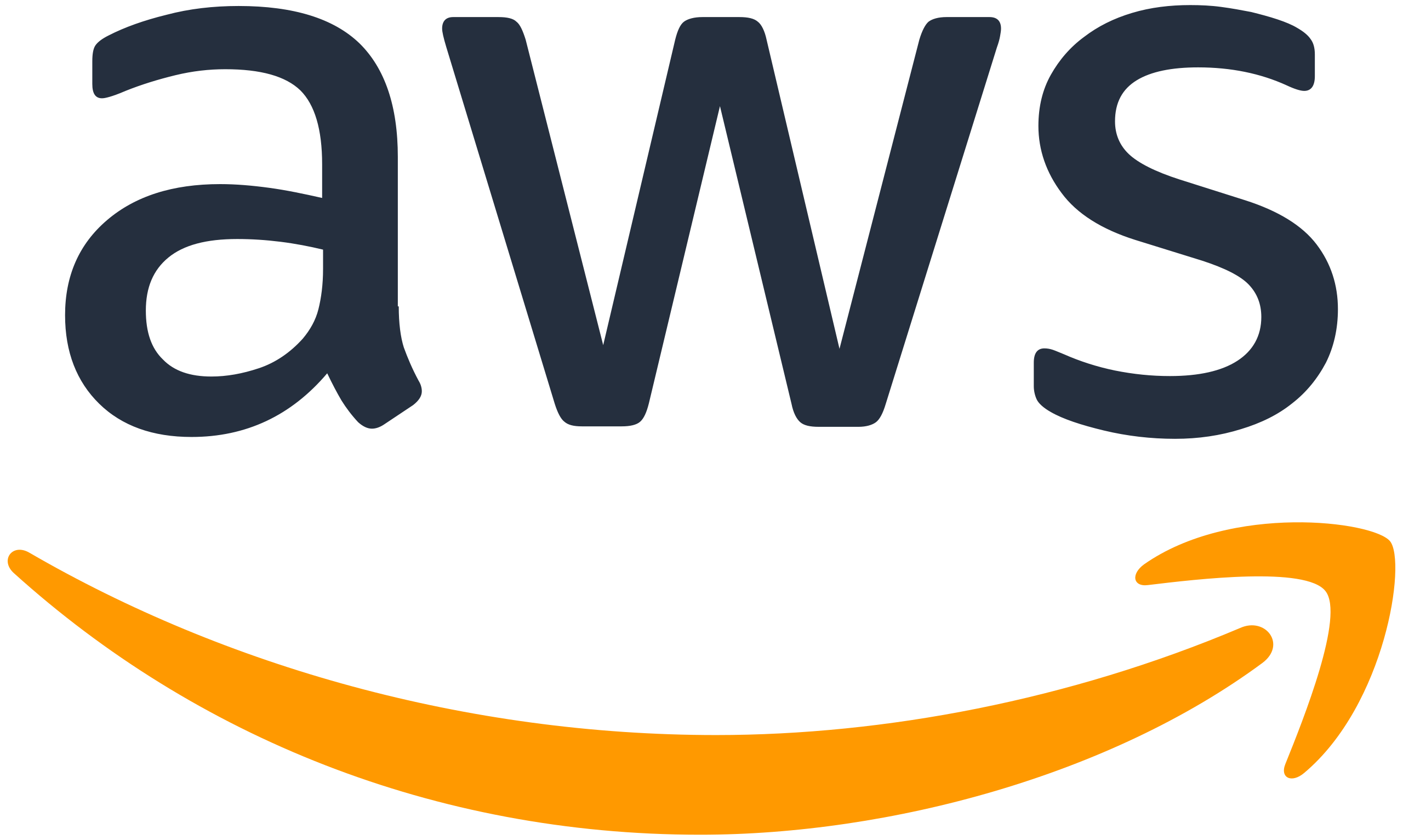 yonetilen-aws