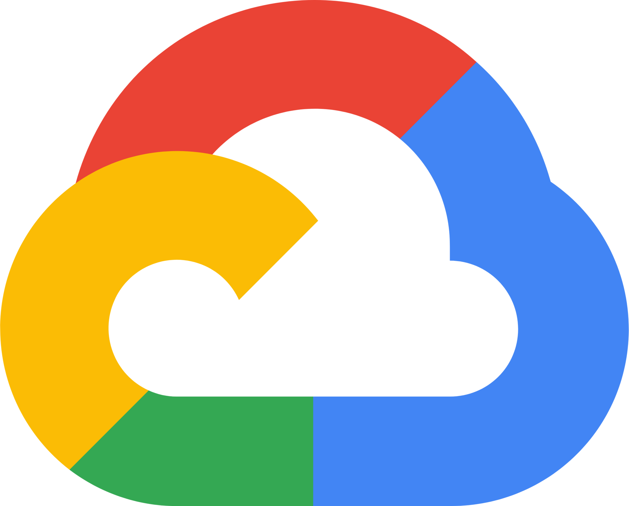 yonetilen-google-cloud