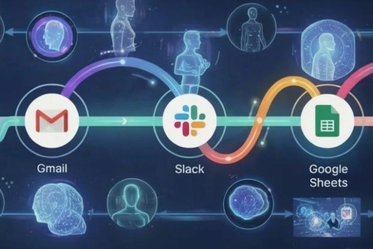 The No-Code AI Era: From Automation to Orchestration // 2026 Vision