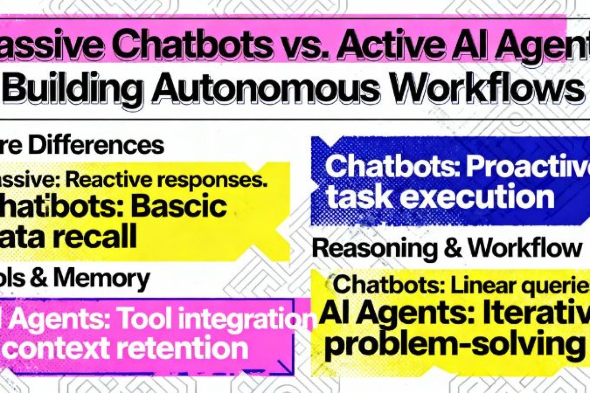 From Chatbots to Agents: Building “Autonomous” Workflows